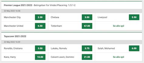odds på premier league vinder|Odds på Premier League: Vinder, Top 4, Topscorer .